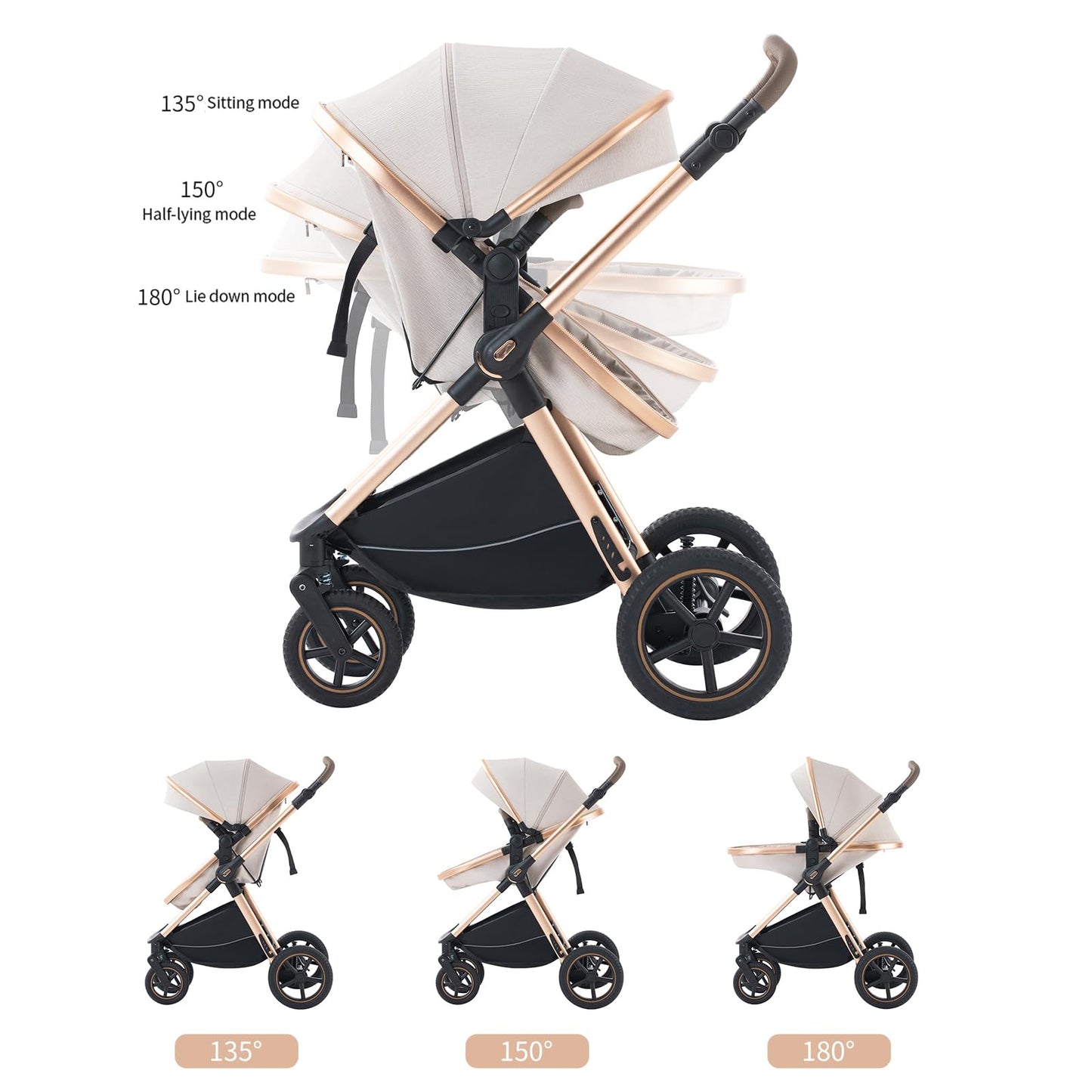 Kinderwagen 3 in 1 – Faltbarer Kombikinderwagen mit Buggy & Babywanne, Leichtes Aluminiumgestell