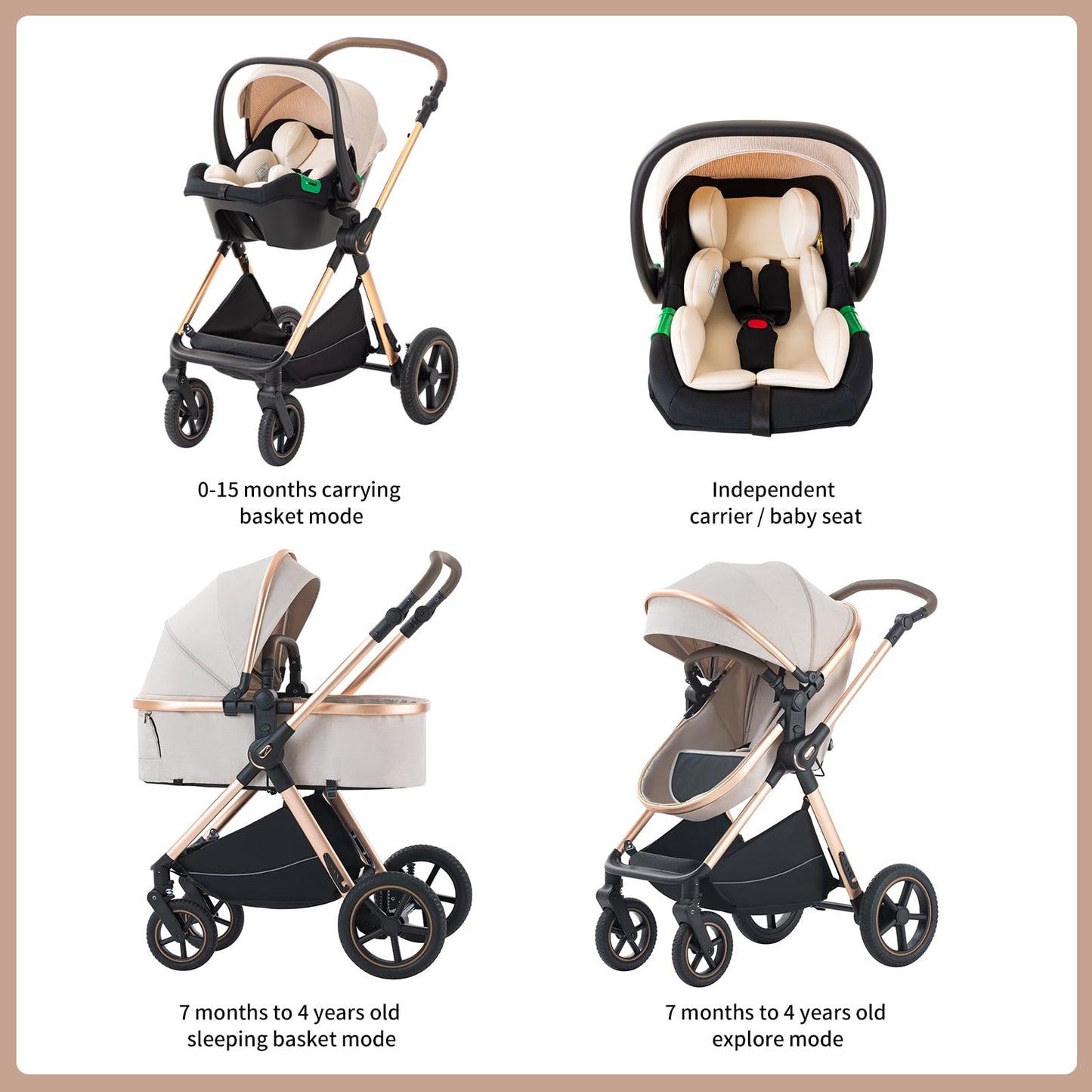 Kinderwagen 3 in 1 – Faltbarer Kombikinderwagen mit Buggy & Babywanne, Leichtes Aluminiumgestell